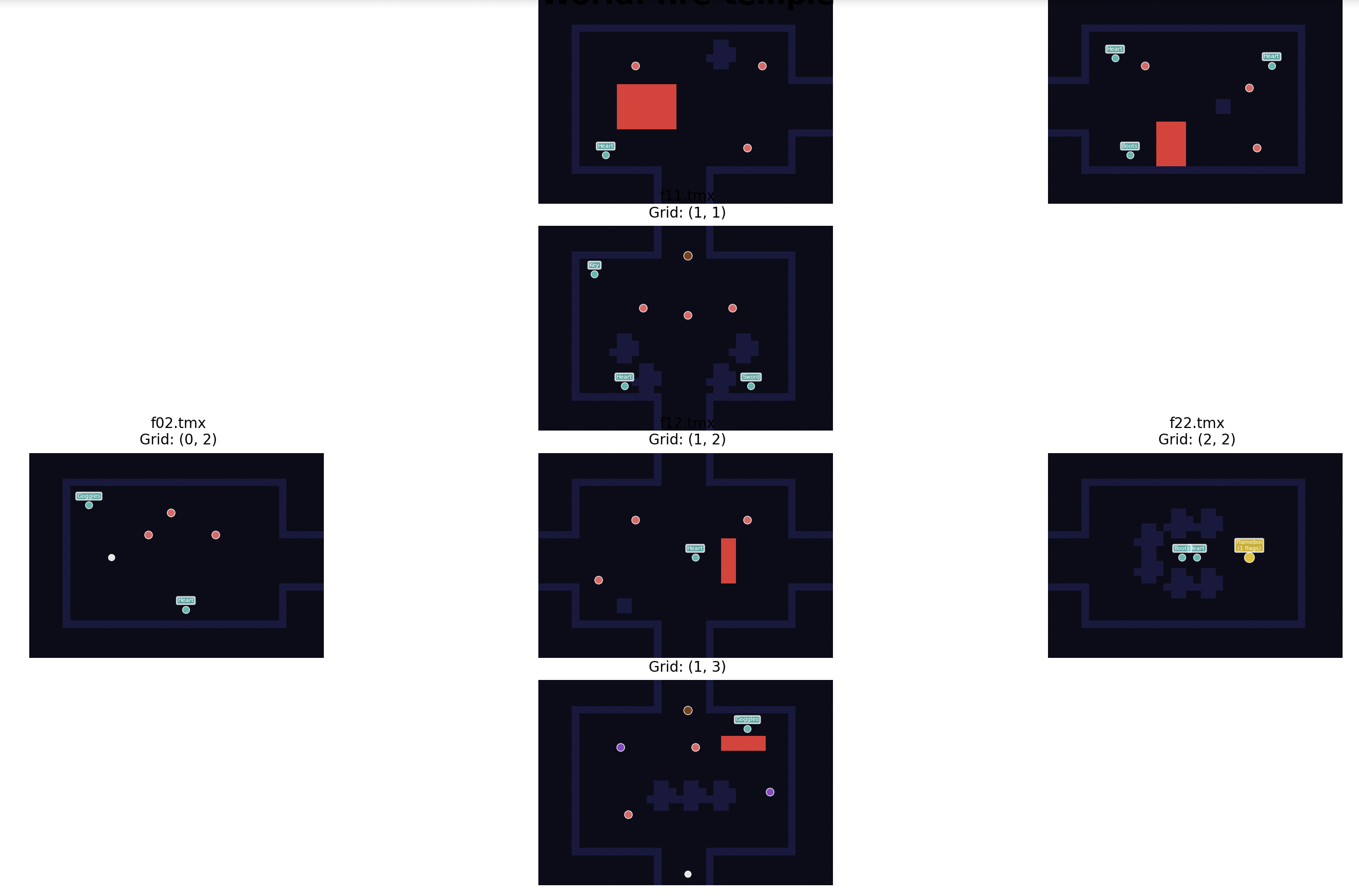 Round 3 Fire Temple map